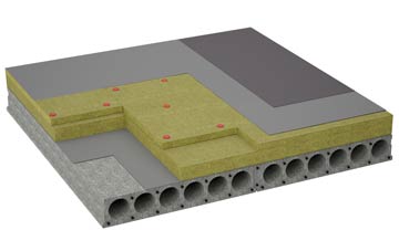 considerations of Green End flat roofing insulation